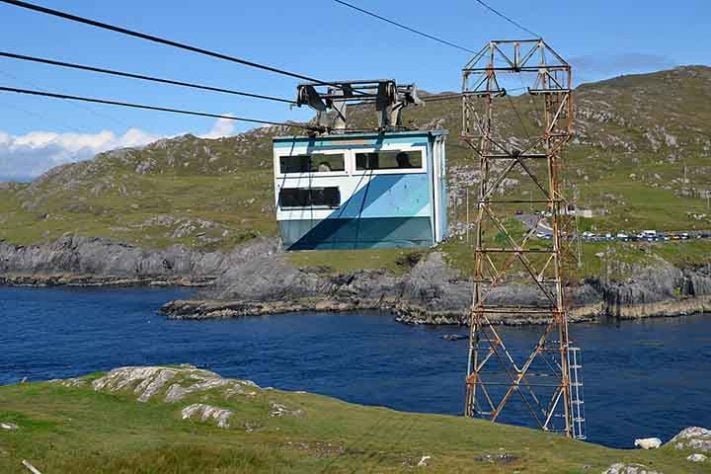Ilhas da Irlanda