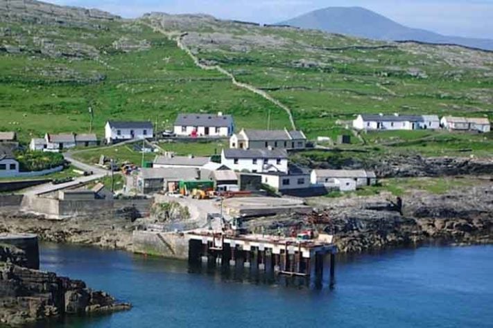 Ilhas da Irlanda