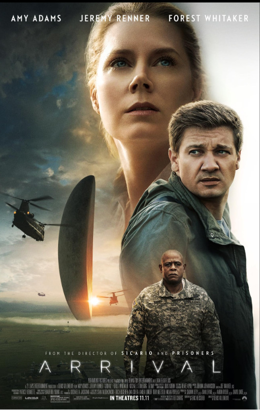 “A Chegada” (2016): dirigido por Denis Villeneuve e protagonizado por Amy Adams, Jeremy Renner e Forest Whitaker, recebeu indicação a várias categorias no Oscars, incluindo Melhor Filme e Direção, e ganhou o prêmio de Melhor Edição de Som. Também conquistou prêmios no BAFTA e no Writers Guild of America.