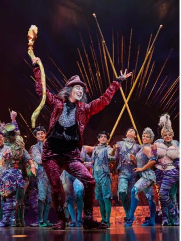 Cirque du Soleil