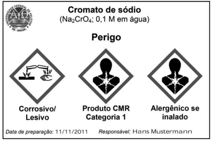 Ambas são classificadas como CMR categoria 1B, o que significa que há riscos reconhecidos para fertilidade humana e desenvolvimento fetal. 
