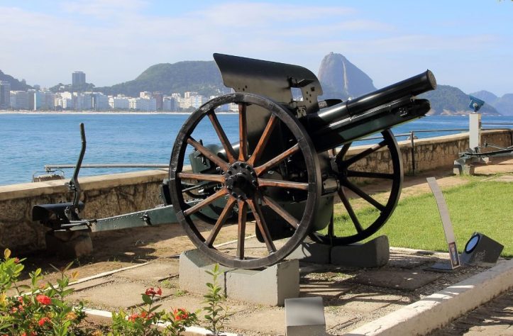 Forte de Copacabana