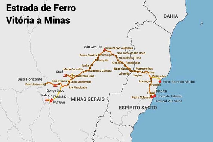Trem Vitória-Minas