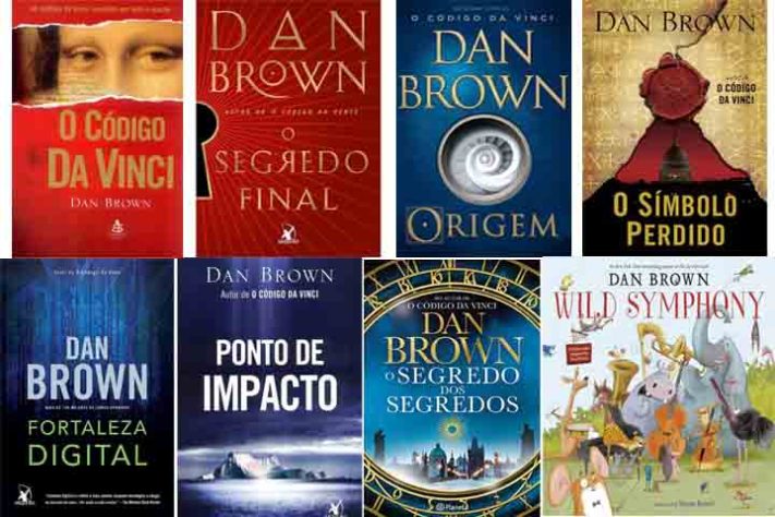 Perfil do escritor Dan Brown