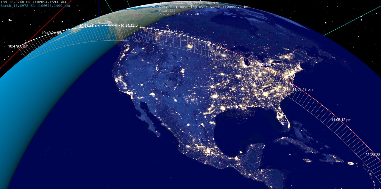 A estação orbita a cerca de 400 quilômetros da Terra e completa uma volta no planeta a cada 90 minutos. Ela pode ser vista a olho nu de qualquer lugar do planeta e é o terceiro objeto mais brilhante do céu noturno, depois da Lua e de Vênus. 
