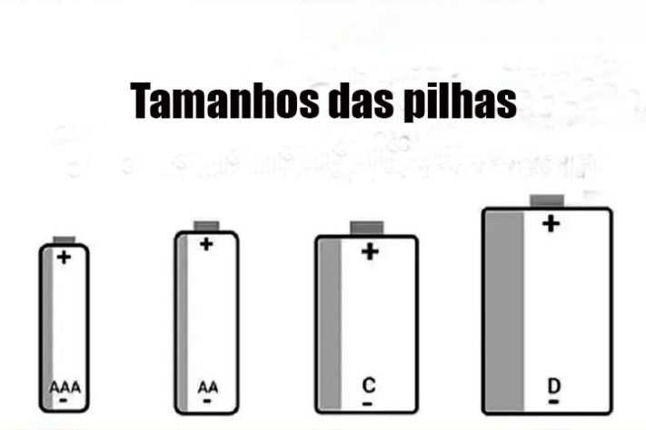Pilhas