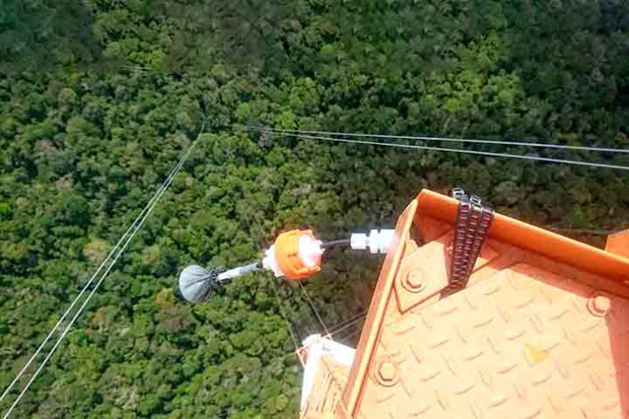 Observatório da Torre Alta da Amazônia