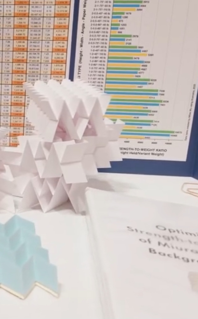 Wu dobra origami há mais de seis anos e recentemente passou a criar seus próprios modelos. Assim, ele testou durante meses quanto peso o Miura-ori conseguia suportar.
