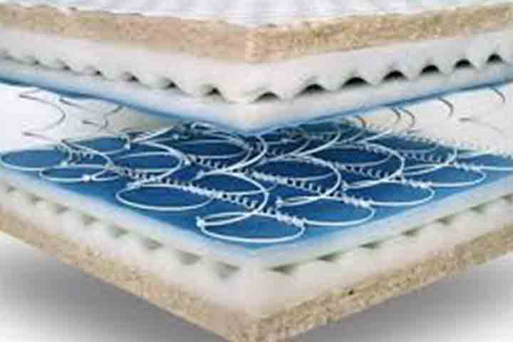 <p>Os modelos de colchão de mola Bonnel têm molas interligadas, oferecendo firmeza e boa ventilação. Funcionam bem para quem gosta de colchões mais rígidos e não se incomoda com maior transferência de movimento.</p>
