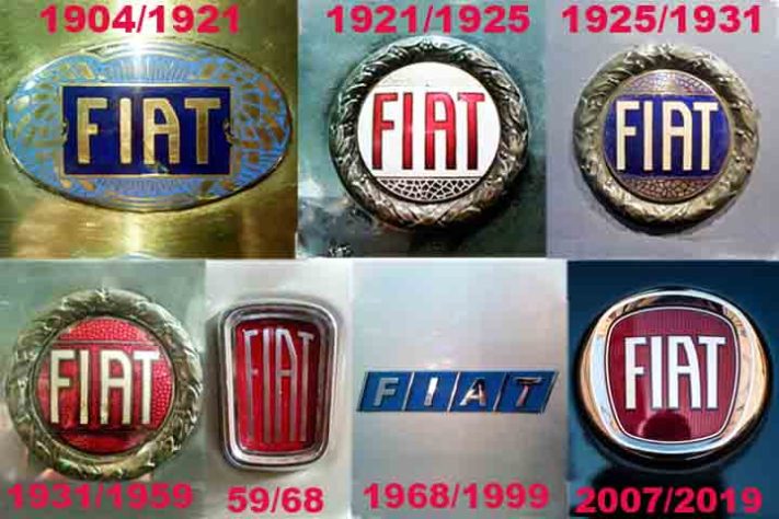 Os 50 anos da Fiat no Brasil