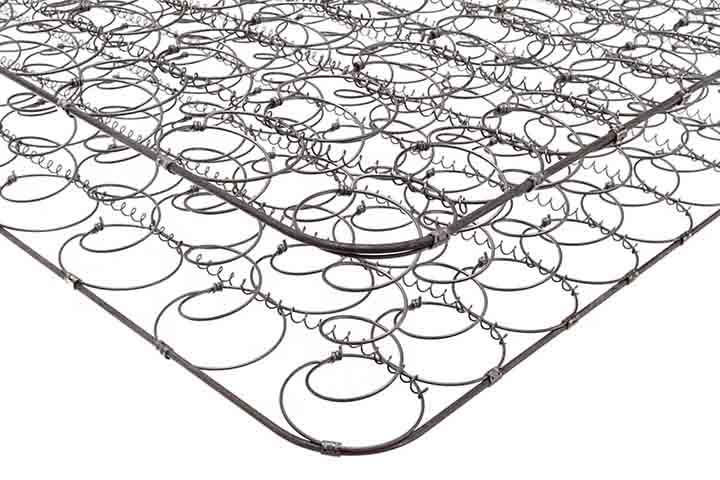 <p>O termo vem do tipo de molas de aço em formato de ampulheta ligadas entre si por fios, formando a estrutura de suporte do colchão. Elas são uma das construções de mola mais tradicionais e existem no Brasil.</p>
