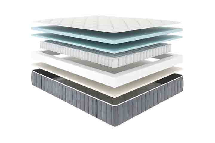 <p>Os colchões híbridos combinam espuma e molas, equilibrando conforto e sustentação. Atendem quem quer adaptação ao corpo sem perder firmeza estrutural.</p>
