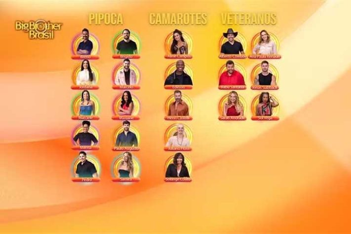 BBB26: Camarotes e Veteranos