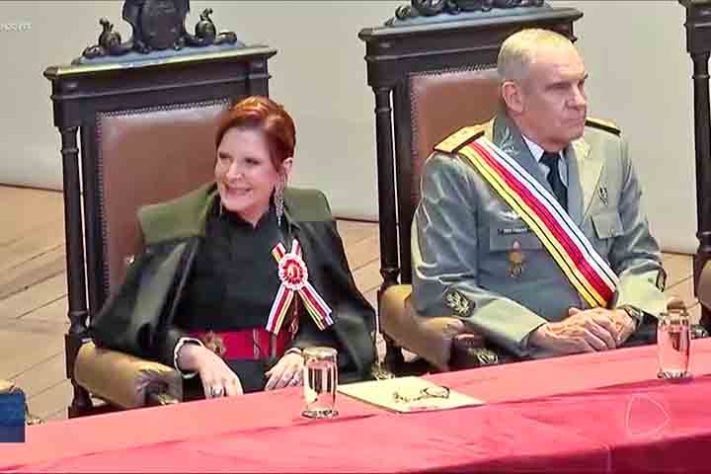 Como funciona o Superior Tribunal Militar
