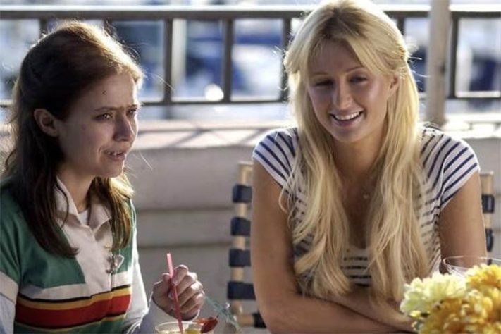 Perfil da Paris Hilton