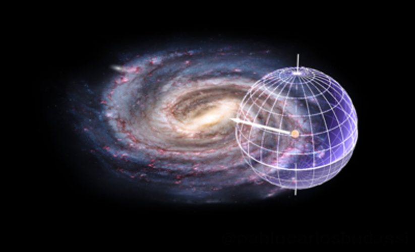 <p>Desse modo, refinar parâmetros básicos como raio equatorial e polar contribui para reconstruir condições presentes nas fases iniciais do Sistema Solar. Informações relevantes para o estudo da Via Láctea.</p>
