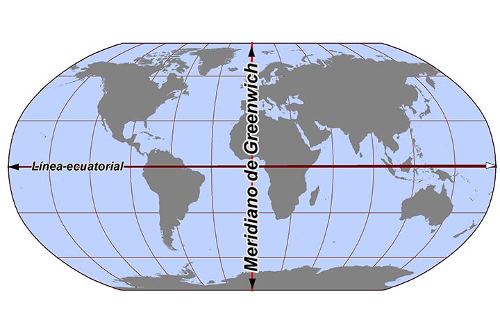 Os meridianos são linhas imaginárias que ligam os polos e dividem o planeta em faixas longitudinais. Cada faixa de 15 graus corresponde a uma hora, pois a Terra leva cerca de 24 horas para completar os 360 graus da rotação. Assim, todos os pontos dentro de um mesmo fuso recebem iluminação solar semelhante, justificando a padronização do horário.