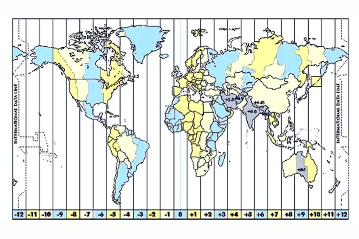 Em 1884, o observatório teve sua importância consagrada durante a Conferência Internacional do Meridiano, em Washington, nos Estados Unidos. Nessa reunião, representantes de vários países decidiram adotar Greenwich como meridiano principal do planeta (longitude 0º). 

