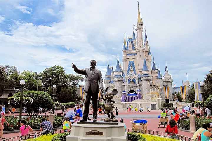 <p>Atualmente, existem 12 parques temáticos da Disney espalhados pelo planeta, em seis cidades e quatro países. O parque da mais famoso do mundo com certeza fica em Orlando, o Disney World. Mas cada complexo tem seu próprio estilo e atrações, mas todos compartilham a magia que inspira o Beto Carrero World em sua expansão.</p>
<p>&nbsp;</p>
