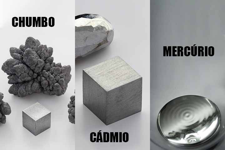 Metais como chumbo, cádmio e mercúrio são extremamente perigosos porque não se degradam facilmente. Uma vez no lençol freático, permanecem por décadas e se acumulam nos organismos vivos. Portanto, representam uma das formas mais persistentes de poluição.