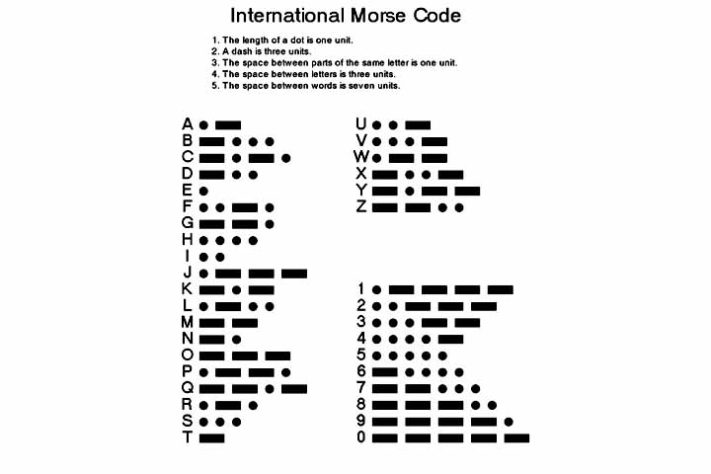 Código Morse