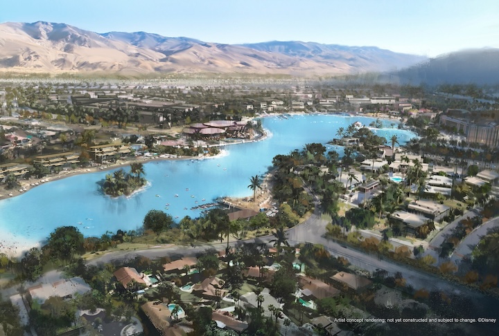 O desenvolvimento das comunidades 