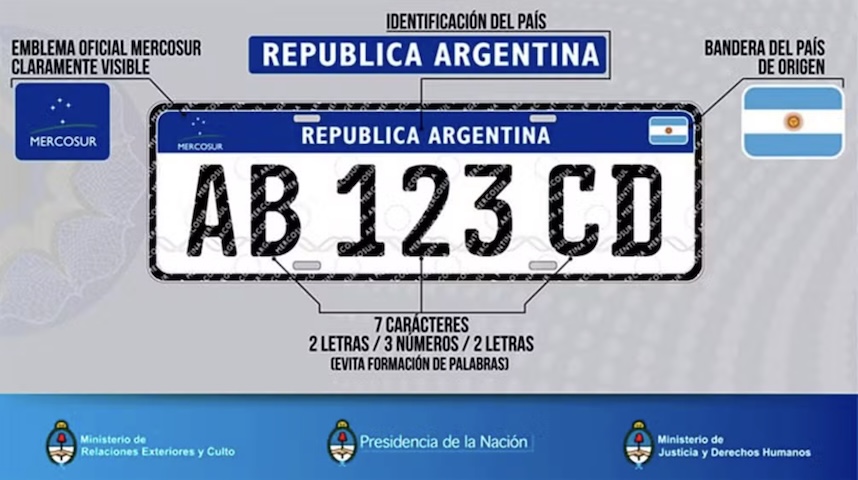 Na Argentina, o layout visual também segue o padrão comum do Mercosul, com fundo branco, faixa azul superior e identificação nacional centralizada. O diferencial está na sequência composta por duas letras, quatro números e mais duas letras (AB 123 CD), estrutura adotada para evitar a formação de palavras completas nas placas.