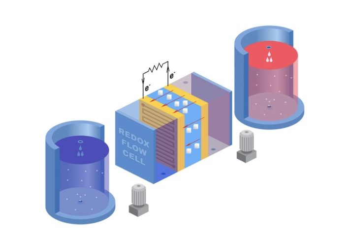 Suíça investe bilhões para armazenar bateria subterrânea gigante capaz de liberar 1,2 GW em milissegundos - Divulgação/Flexbase