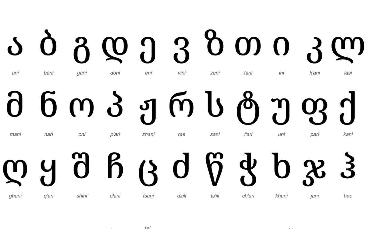 A Geórgia tem um alfabeto único, com letras curvas e finas, usado em monumentos e estátuas por todo o país, sendo um dos poucos sistemas de escrita próprios da Europa. Além do georgiano, também são falados idiomas minoritários como o  mingreliano, svan e laz.

