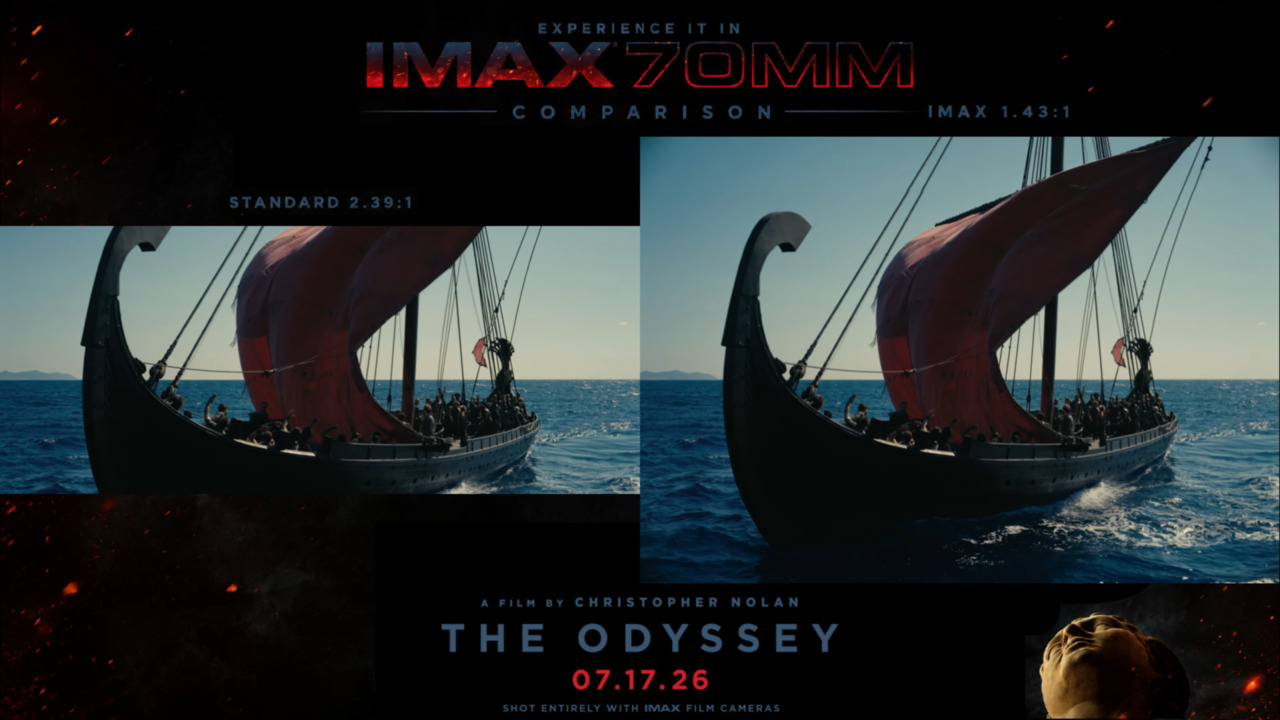 A diferença em relação a uma sala convencional está no tamanho das telas, no sistema de som mais simples e na área de captura menor dos cinemas tradicionais. Nas salas IMAX, o campo de visão do espectador é maior, e a qualidade de imagem e áudio é superior.
