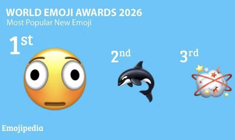 Emojis mais populares entre os ícones liberados na última atualização, em 2025 – Reprodução/Emojipedia
