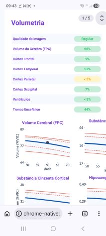 círculos de fadas